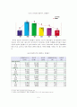 [A+레포트] 실직가족에 대한 복지서비스 실태와 대책방안 6페이지