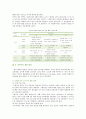 루브릭 평가의 특징과 방법,유형별 특징 7페이지