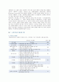 [스마트워크] 스마트워크의 사례, 기대효과 및 활성화전략 - 필요성, 유형, 기대효과, 추진사례 14페이지