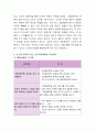 만 5세 문학적 접근 연간교육계획안을 작성. 3페이지