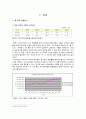 문화 콘텐츠  수출로  바라본  거시경제_일본으로의  문화 콘텐츠  수출이  거시경제에  미치는 영향  2페이지