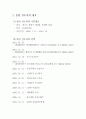 동탄 신도시의 현 실태와 향후전망 1페이지