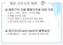 동탄 신도시의 현 실태와 향후전망 10페이지