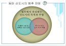 동탄 신도시의 현 실태와 향후전망 11페이지