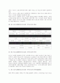 비즈니스모델(비지니스모델, 수익구조) 의미, 종류, 비즈니스모델(비지니스모델, 수익구조)  특허성립과정, 비즈니스모델(비지니스모델, 수익구조) 특허분쟁 사례, 비즈니스모델(비지니스모델, 수익구조) 개선 방향 3페이지