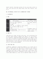 시민단체(NGO, 비정부기구)의 개념, 역사, 시민단체(NGO, 비정부기구)의 기능, 인적자원충원, 시민단체(NGO, 비정부기구)의 조직형성, 오리엔테이션과 부서배치, 시민단체(NGO, 비정부기구)의 장단점 분석 8페이지