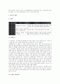 시민단체(NGO, 비정부기구)의 개념, 역사, 시민단체(NGO, 비정부기구)의 기능, 인적자원충원, 시민단체(NGO, 비정부기구)의 조직형성, 오리엔테이션과 부서배치, 시민단체(NGO, 비정부기구)의 장단점 분석 9페이지