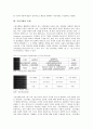 시민사회의 개념, 시민사회의 유형, 시민사회의 민주적 역할, 시민사회의 정치적 이슈, 시민사회의 정치운동, 시민사회의 정치결사, 시민사회의 사이버정치, 시민사회의 삼권분립(3권분립), 시민사회의 부정부패 4페이지