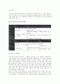 [직무][업무][스트레스]직무(업무)의 의미, 직무(업무)의 유형, 직무(업무)의 조정, 직무(업무)의 현황, 직무(업무)의 스트레스, 직무(업무)의 등급시스템, 직무(업무)의 성과급여체계, 직무(업무) 관련 시사점 분석 5페이지