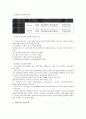 [금리][금리 정의][금리 변동][금리스프레드][금리선물][금리기간구조][금리스왑]금리의 정의, 금리의 변동, 금리스프레드, 금리선물, 금리기간구조, 금리스왑 분석(금리, 금리스프레드, 금리선물, 금리기간구조) 7페이지