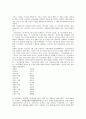 대한민국임시정부의 의의, 수립과정, 대한민국임시정부와 백암 박은식 선생, 백범 김구 선생, 대한민국임시정부와 우남 이승만 대통령, 매헌 윤봉길 의사, 대한민국임시정부와 러시아외교관(박진순과 한형권) 분석 5페이지