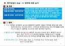 [법학] 계약의 성립.ppt 10페이지