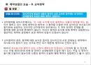 [법학] 계약의 성립.ppt 16페이지