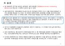 [법학] 계약의 성립.ppt 29페이지