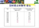 농업과 환경 9페이지