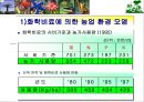 농업과 환경 18페이지