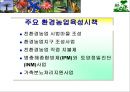 농업과 환경 28페이지