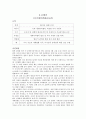 [국가 정보학]9.11테러 1페이지