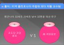 청량음료 (soft drinks).ppt 12페이지