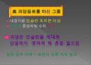 청량음료 (soft drinks).ppt 13페이지