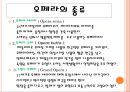 오페라.ppt 7페이지