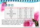 가족복지론 - 이혼가족에 대해서 12페이지