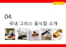 [세계의 음식문화] 그리스의 음식문화 16페이지