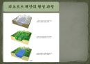 유럽 문화의 이해 - 노르웨이 피요르드 해안 5페이지