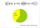 동거에 대하여 ppt 10페이지