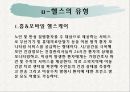 u-헬스의 개념 및 유형 4페이지