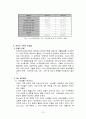 [사회문제론] 한부모가족과 가족복지 대책 10페이지