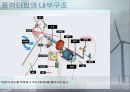 풍력발전 및 풍력산업[windpower]에 대해서 32페이지