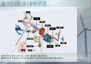 풍력발전 및 풍력산업[windpower]에 대해서 33페이지