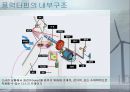 풍력발전 및 풍력산업[windpower]에 대해서 34페이지