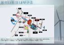 풍력발전 및 풍력산업[windpower]에 대해서 35페이지