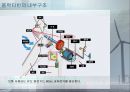 풍력발전 및 풍력산업[windpower]에 대해서 37페이지