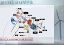 풍력발전 및 풍력산업[windpower]에 대해서 39페이지
