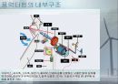 풍력발전 및 풍력산업[windpower]에 대해서 40페이지