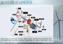 풍력발전 및 풍력산업[windpower]에 대해서 42페이지