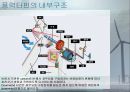 풍력발전 및 풍력산업[windpower]에 대해서 44페이지