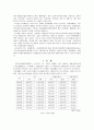 [사회복지정책론] 빈곤층의 자립에 대해서 3페이지