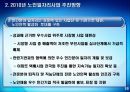 노년기의 경제생활, 노인 일자리 사업 참여 16페이지