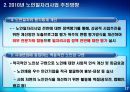 노년기의 경제생활, 노인 일자리 사업 참여 17페이지