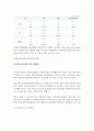 항공화물론 - 폴라에어카고[Polar Air Cargo]에 대해 5페이지