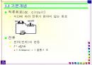 전기전자 옴의 법칙 2페이지