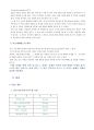 [실험보고서] 비중의 측정 2페이지