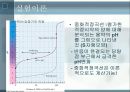 [일반화학실험] 식초의 중화적정 및 순도측정 5페이지