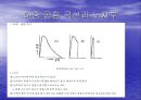 충격시험기의 원리와 시험 17페이지