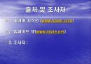충격시험기의 원리와 시험 22페이지