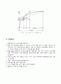 [실험보고서] 인장시험[Tensile Test ] 5페이지